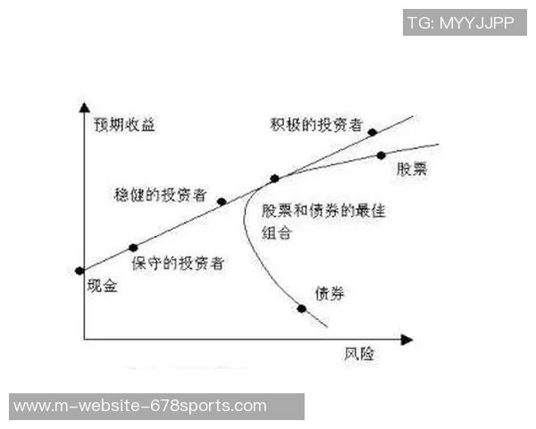 探索哑铃策略在投资组合中的应用与风险管理技巧分析